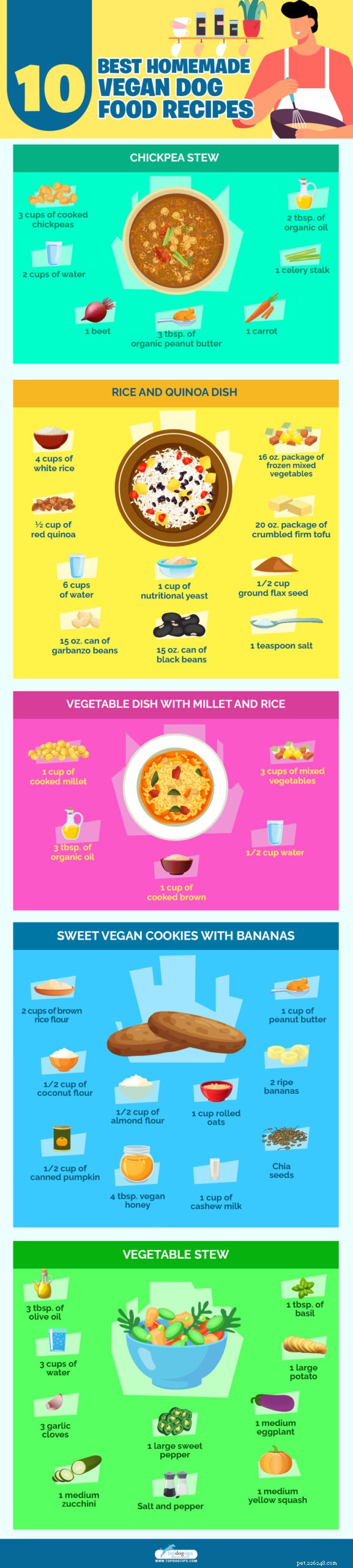 10 melhores receitas caseiras de comida de cachorro vegana