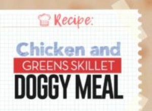 Recept:Kyckling och gröna stekpanna Hemlagad hundmat
