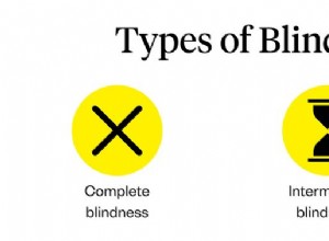Слепота у собак:как определить, что ваша собака теряет зрение