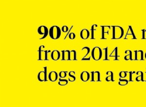 Беззерновой корм для собак:безопасна ли беззерновая диета?