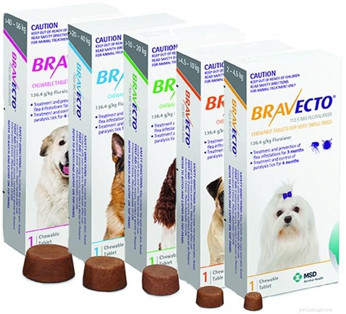 Orale vlooienbestrijdingsmedicatie op recept voor honden