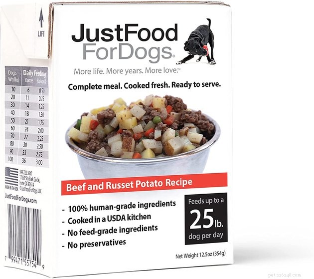 Les meilleurs aliments frais pour chiens en 2022