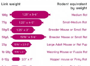 Why Reptilinks Are the Ideal Choice for Feeding Your Corn Snake