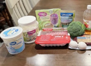 How to Make Balanced Homemade Dog Food to Reduce Ear Infections