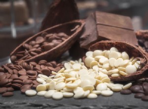 The Real Dangers of Chocolate for Dogs: Why It’s Toxic and How to Protect Your Pet
