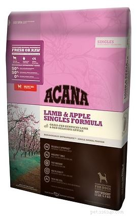 Обзор корма для собак Acana:беззерновое питание премиум-класса для каждого щенка 